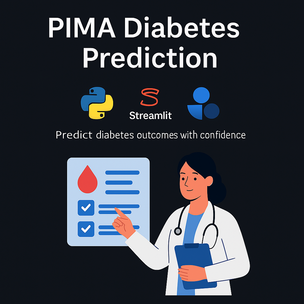 Heart Disease ML Model